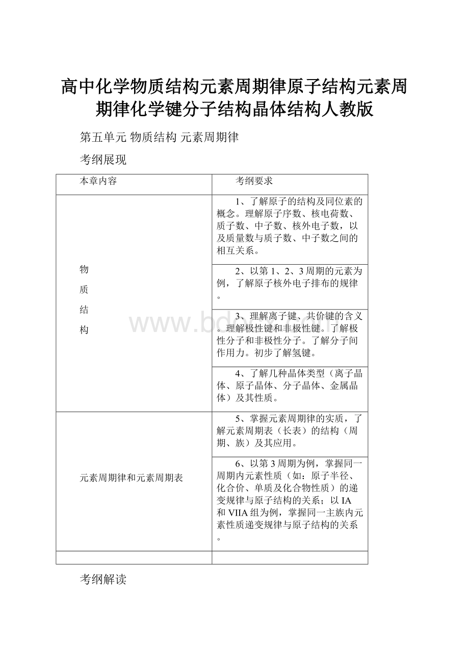 高中化学物质结构元素周期律原子结构元素周期律化学键分子结构晶体结构人教版.docx