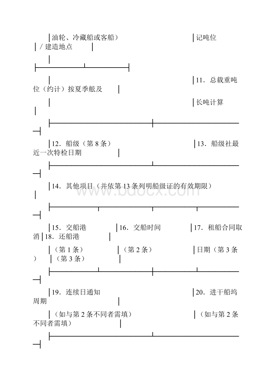 光船租赁合同适用各方.docx_第2页