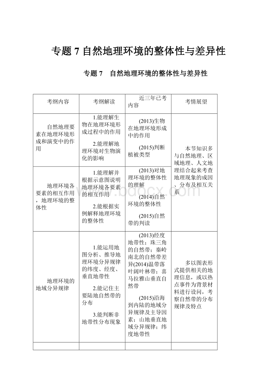 专题7 自然地理环境的整体性与差异性.docx