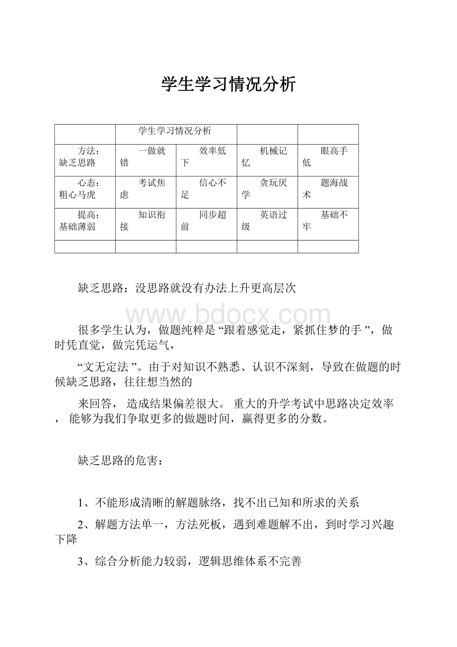 学生学习情况分析.docx