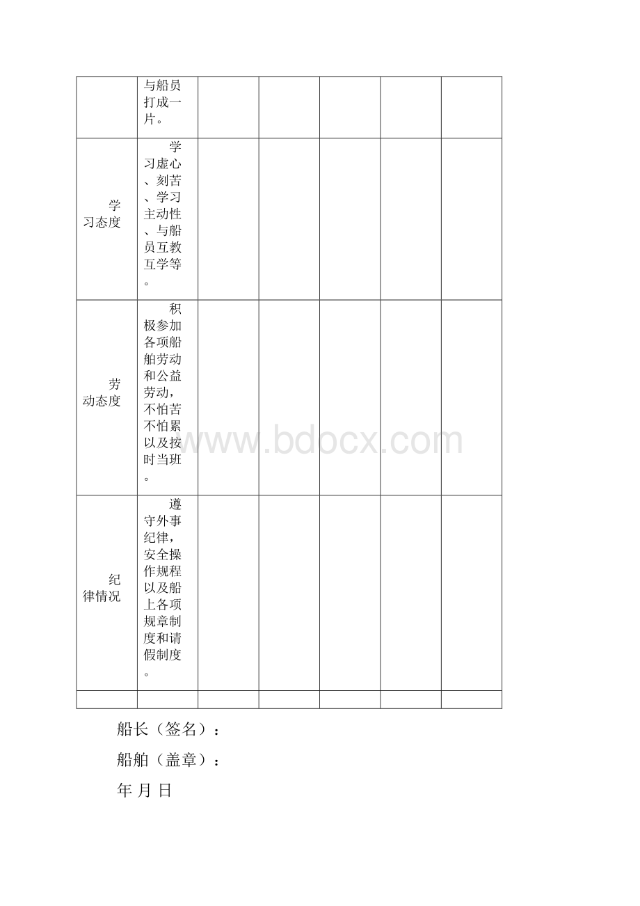 毕业实习指书及实习日记本科.docx_第3页