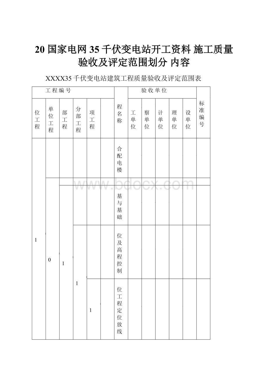 20 国家电网35千伏变电站开工资料 施工质量验收及评定范围划分 内容.docx