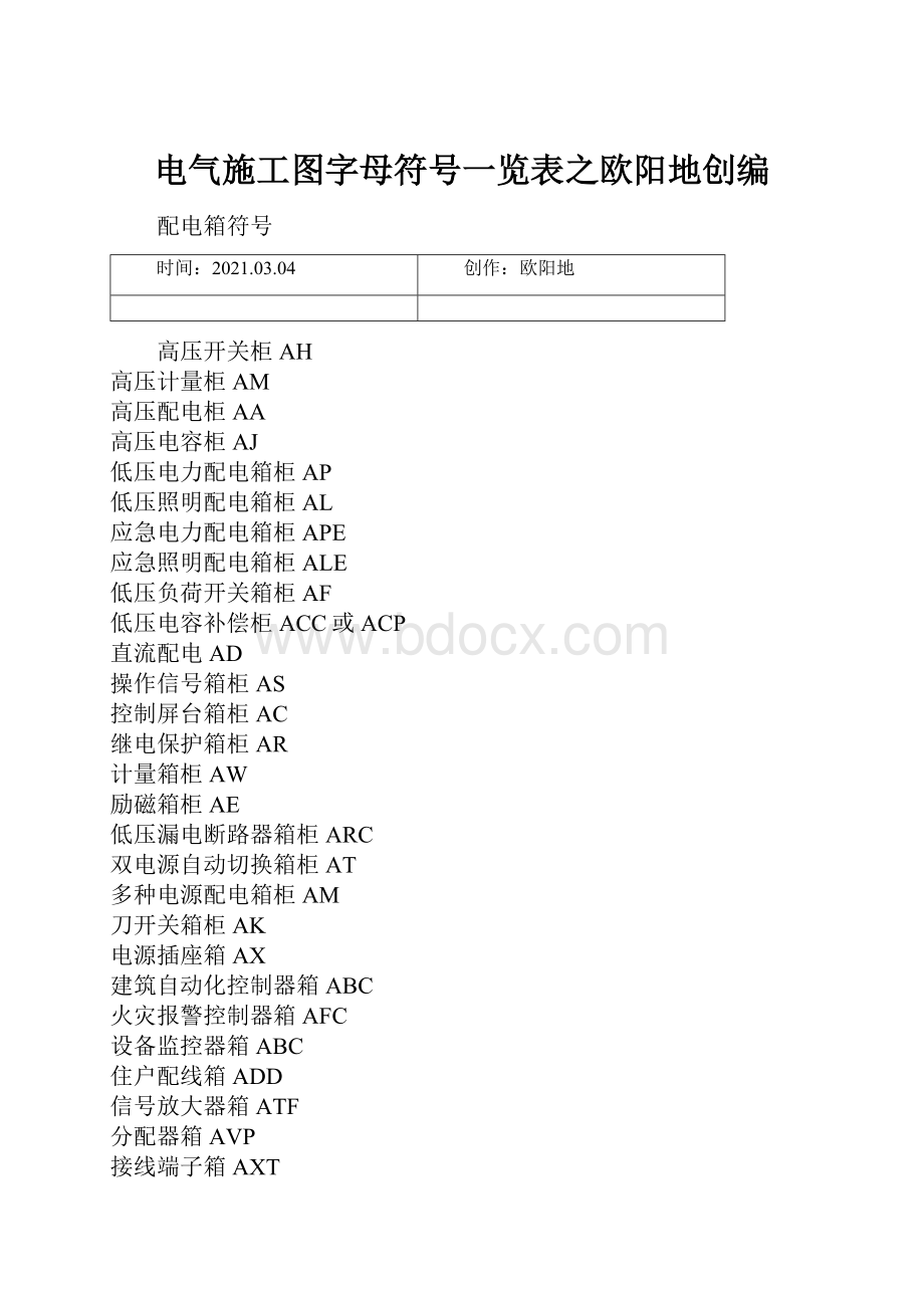 电气施工图字母符号一览表之欧阳地创编.docx