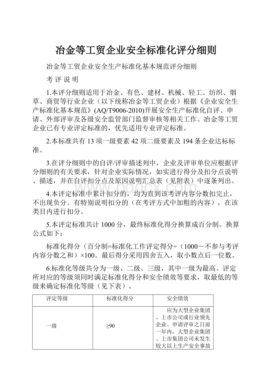 冶金等工贸企业安全标准化评分细则.docx