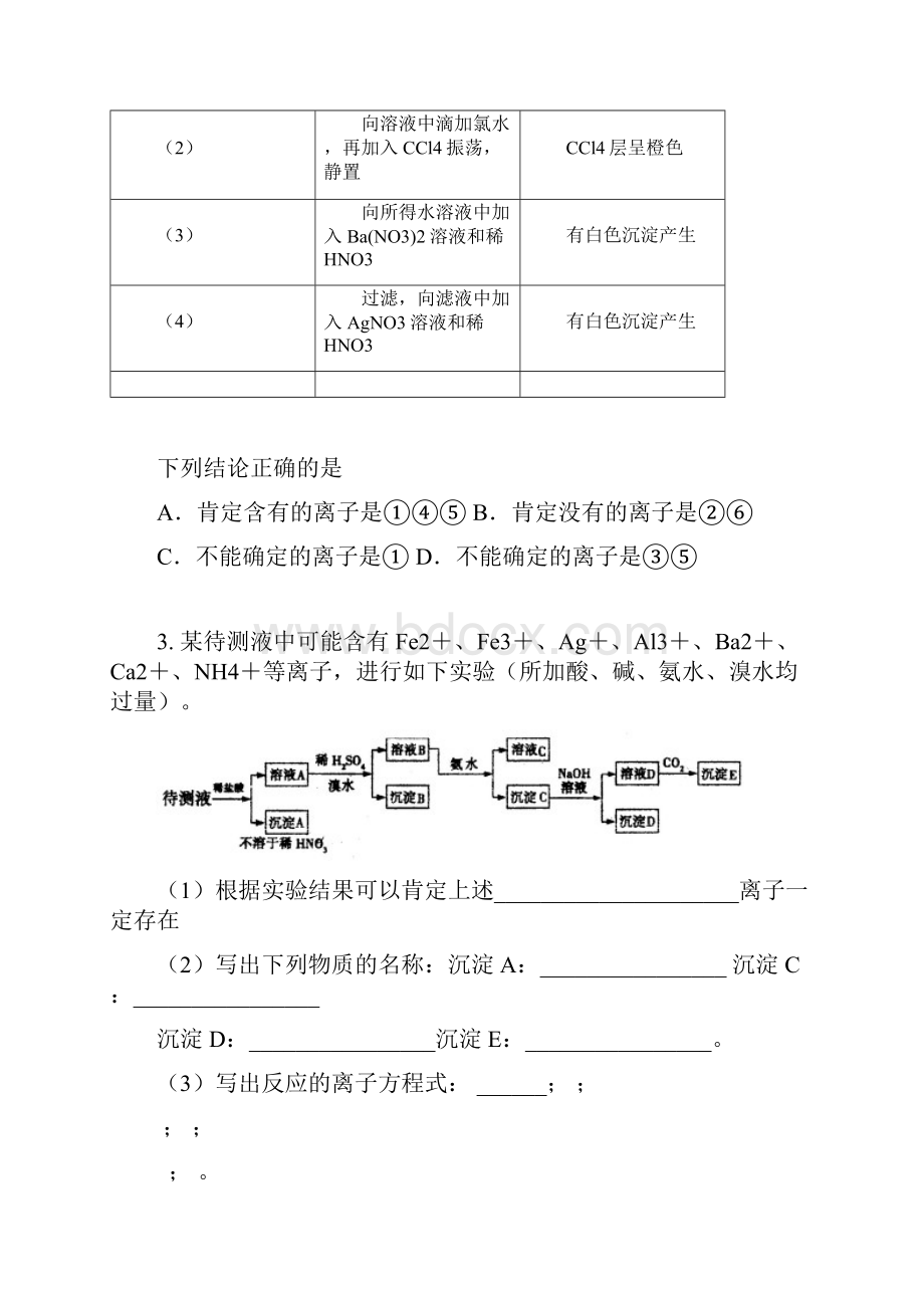 离子检验静安高中化学寒暑假补习班.docx_第3页