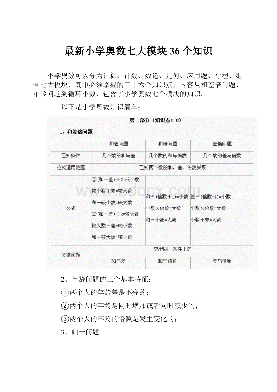 最新小学奥数七大模块36个知识.docx