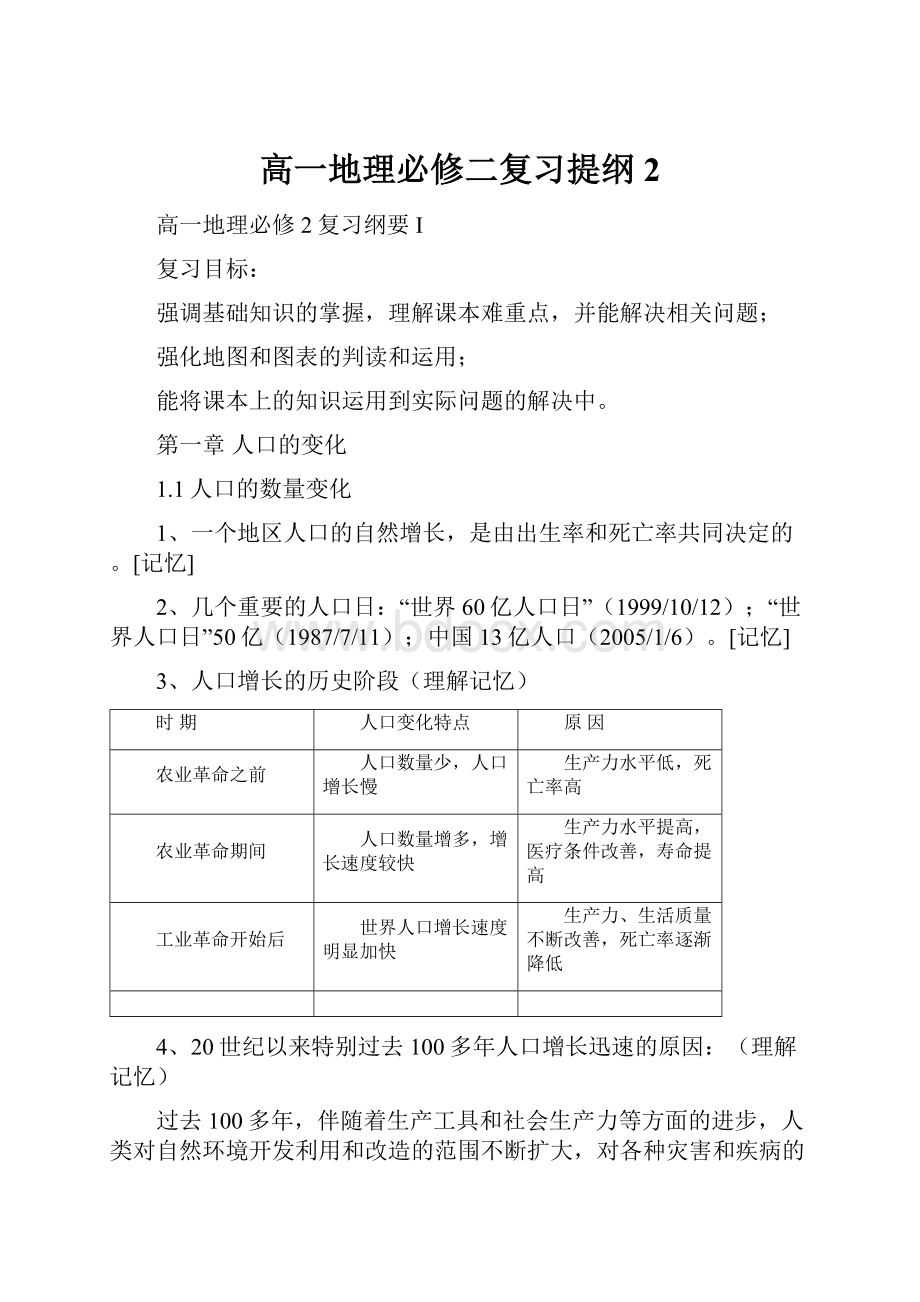 高一地理必修二复习提纲2.docx_第1页