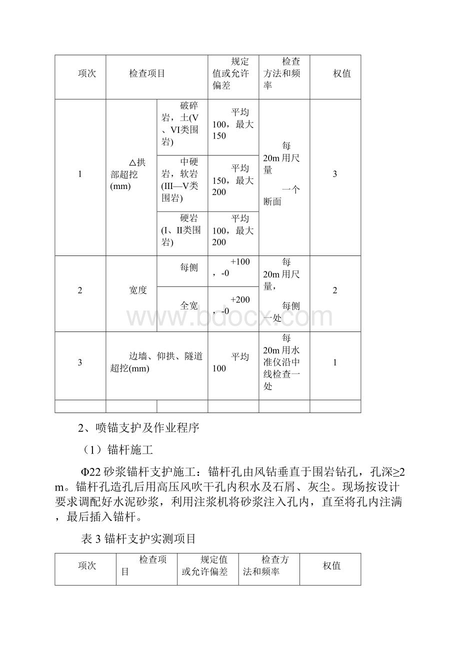 隧道车行横洞施工方案.docx_第3页