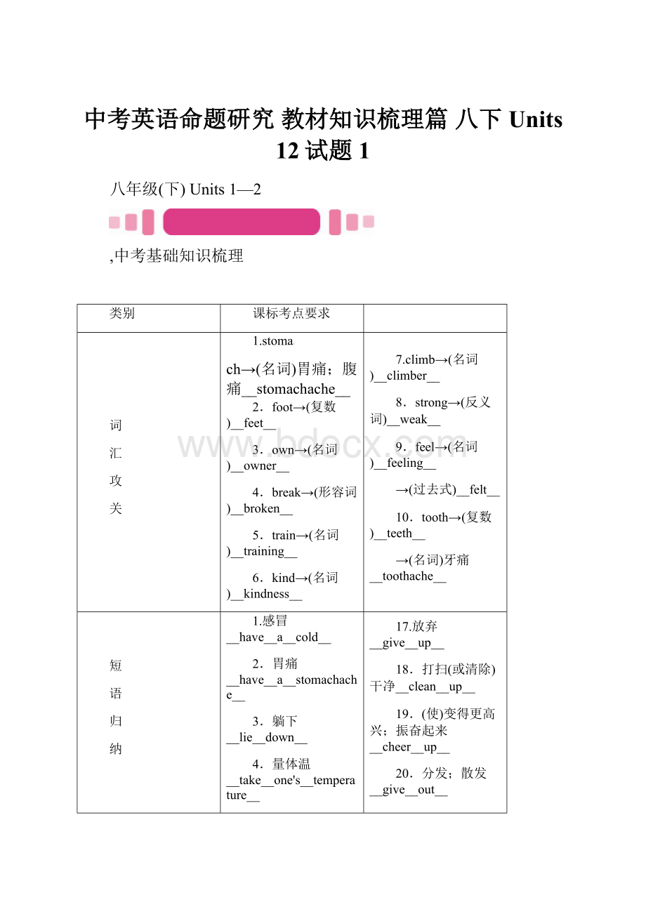 中考英语命题研究教材知识梳理篇 八下 Units 12试题1.docx