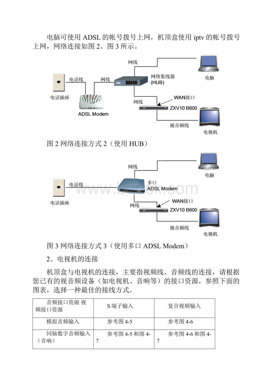 最新中国电信IPTV安装指导手册.docx_第3页