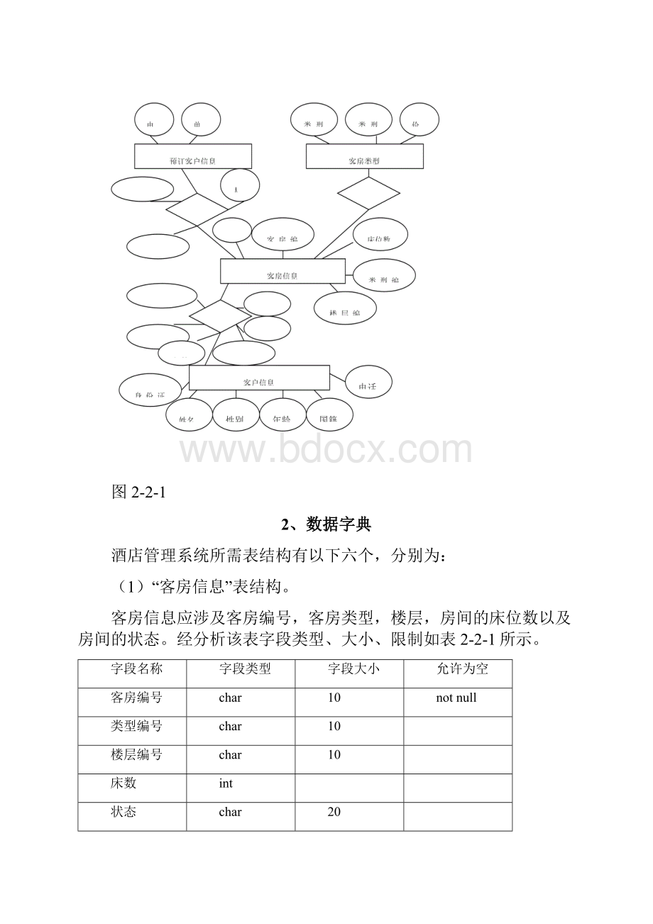 数据库课程设计酒店管理系统.docx_第3页