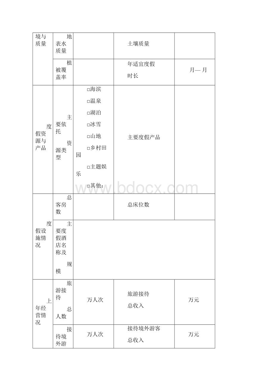 国家级旅游度假区认定申请报告书.docx_第3页