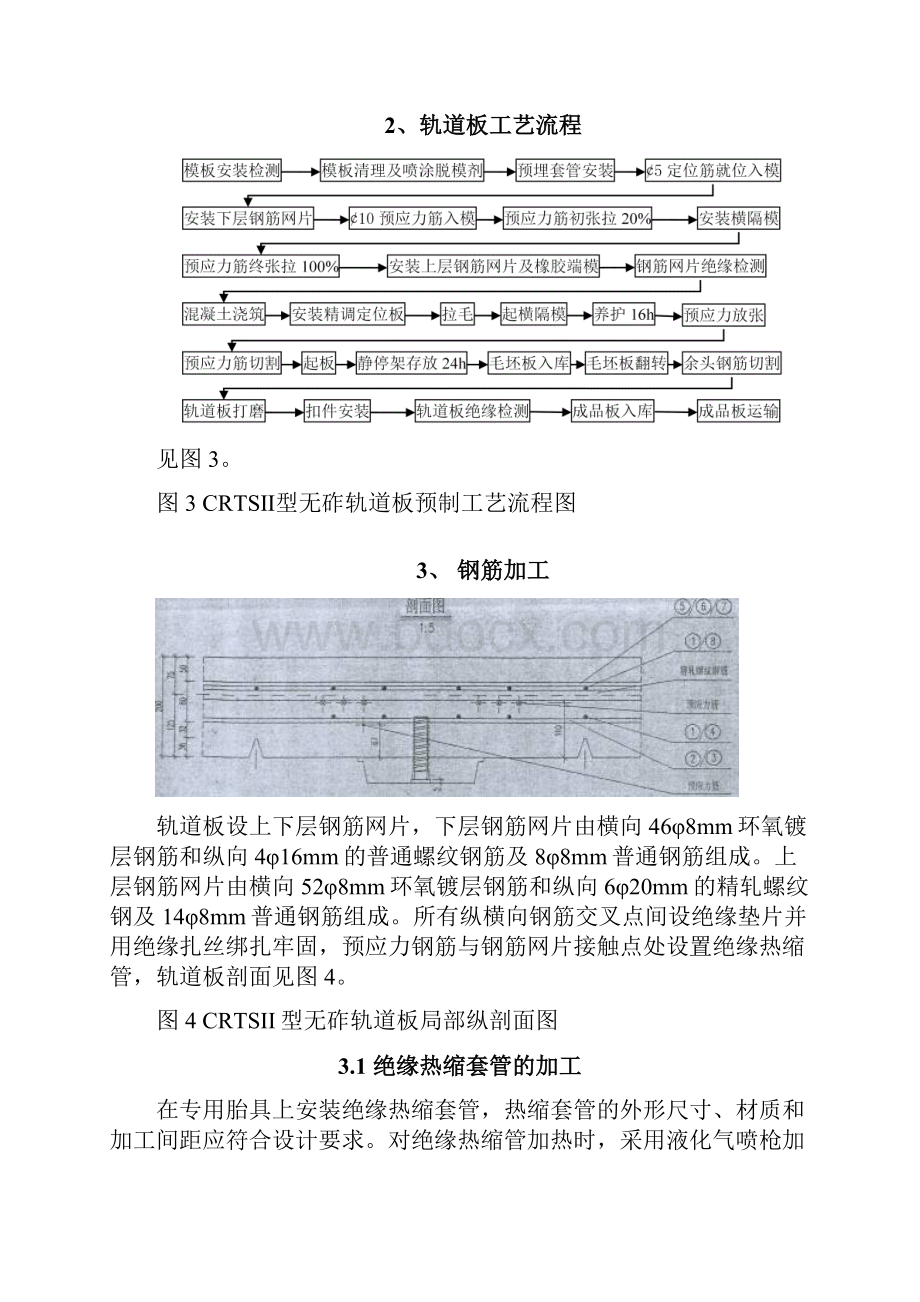 浅谈CRTSⅡ型无砟轨道板制造技术及工艺解析.docx_第3页