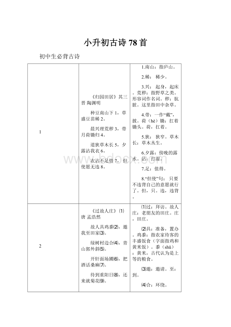 小升初古诗78首.docx