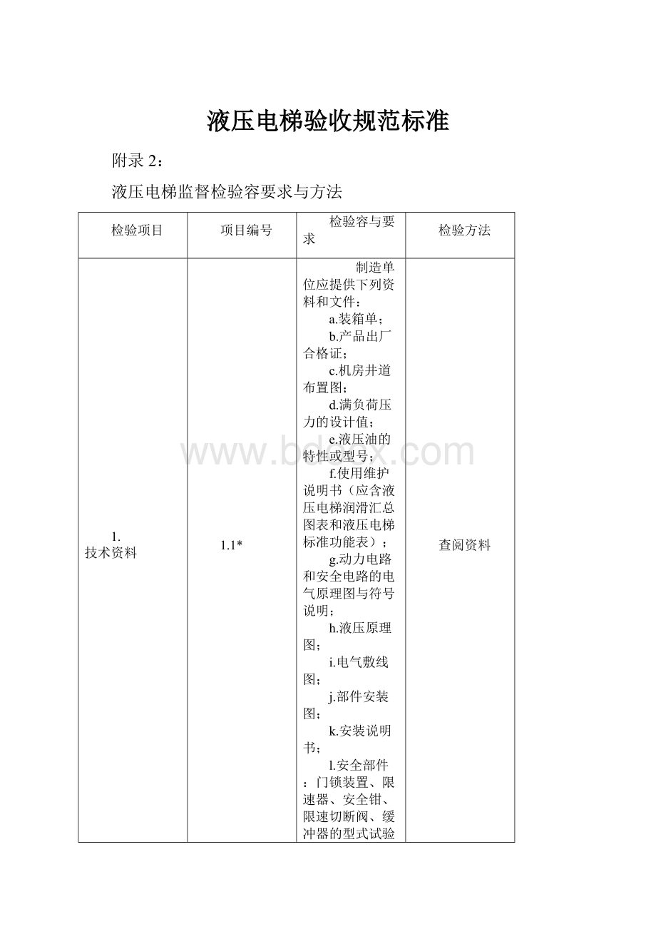 液压电梯验收规范标准.docx