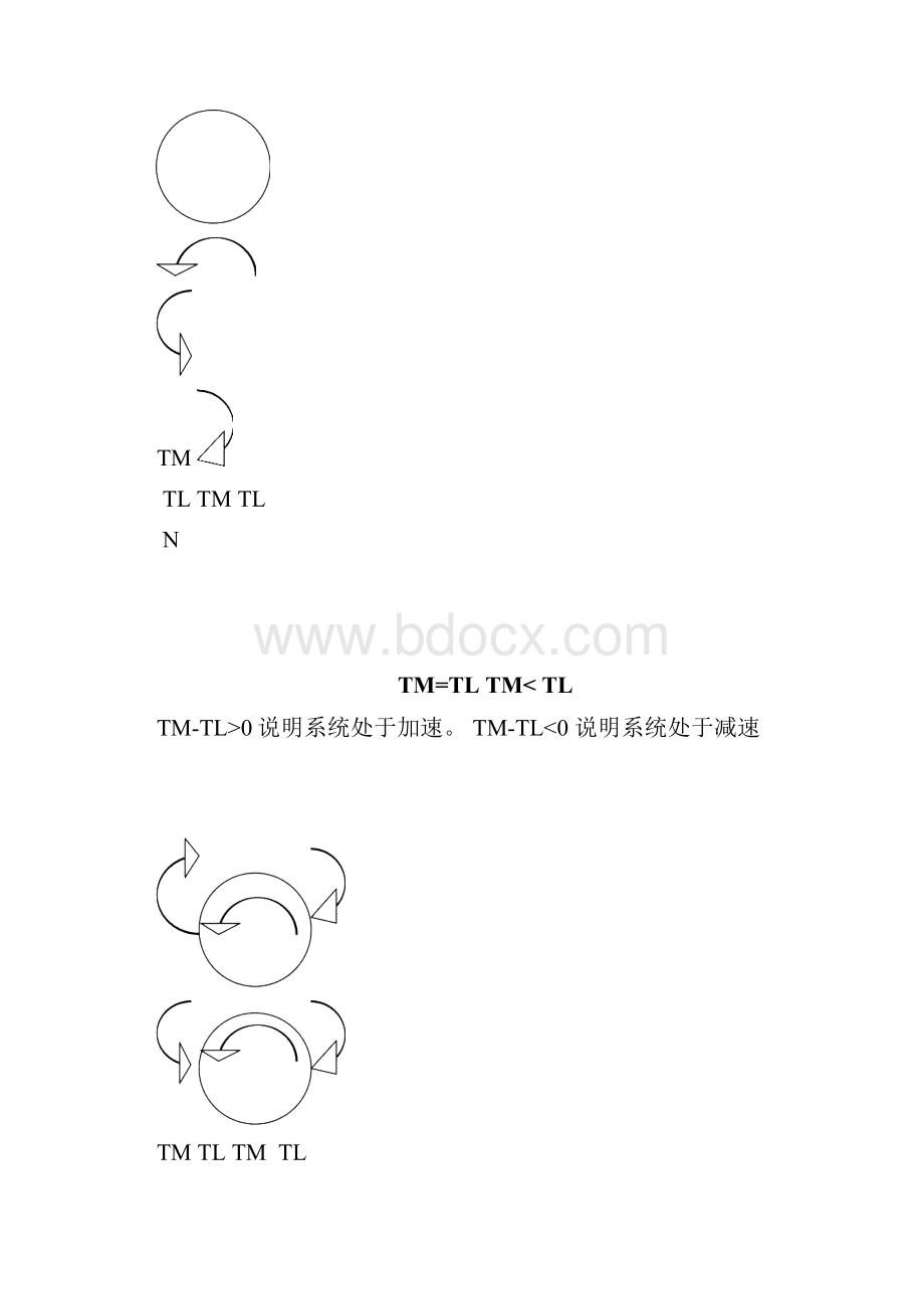 机电传动控制课后习题答案1.docx_第2页