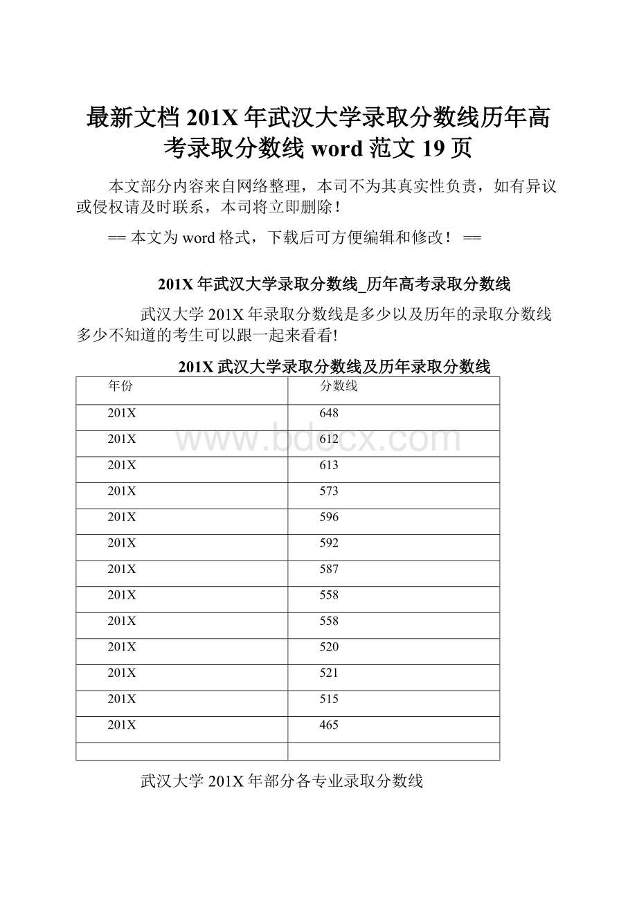 最新文档201X年武汉大学录取分数线历年高考录取分数线word范文 19页.docx_第1页