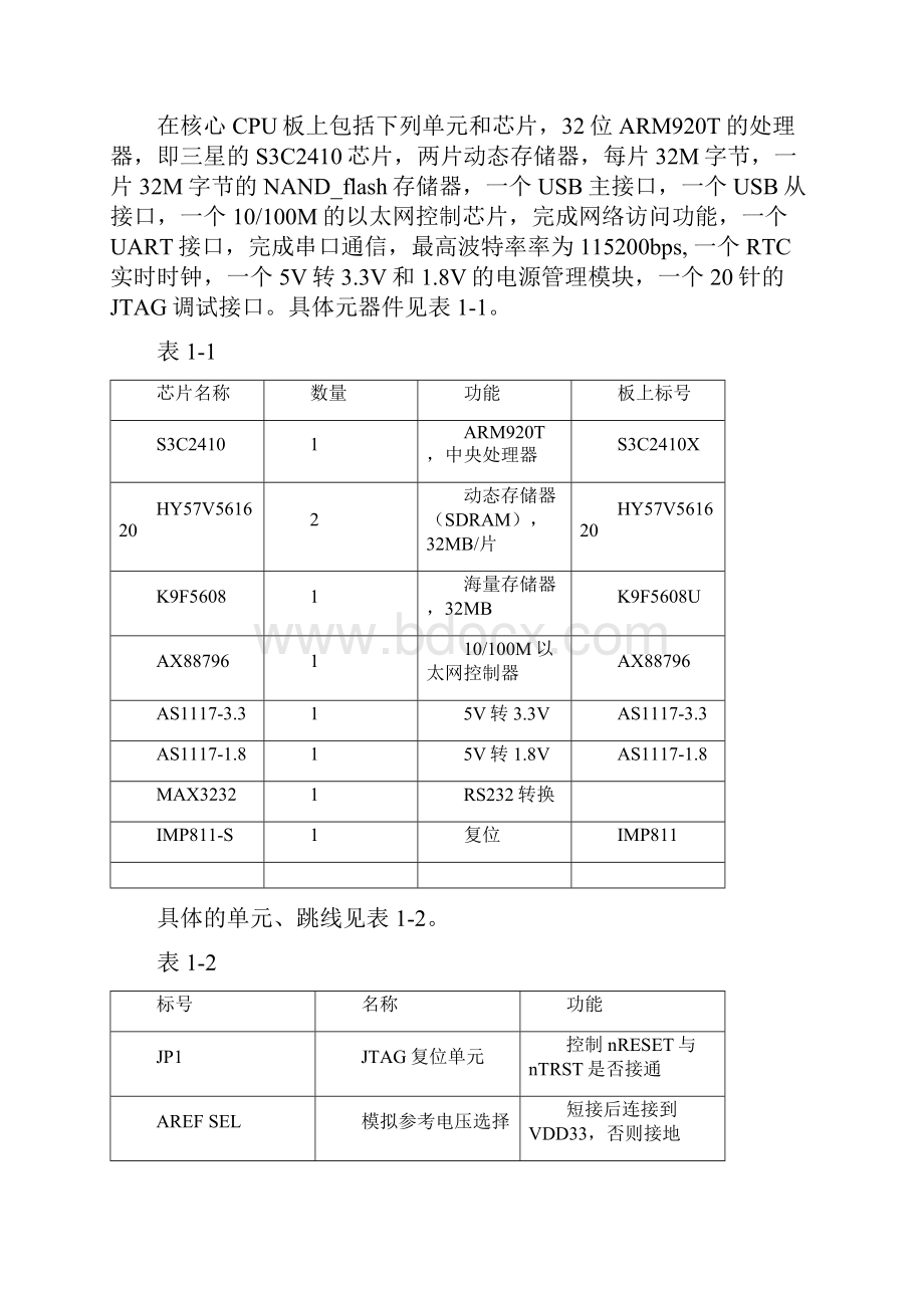 《ARM嵌入式系统》实验讲义.docx_第3页