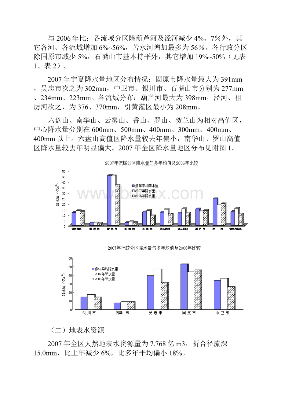 宁夏回族自治区.docx_第2页