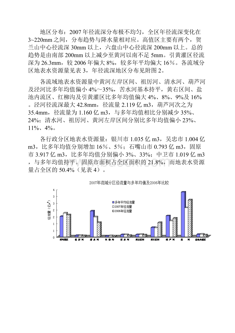 宁夏回族自治区.docx_第3页