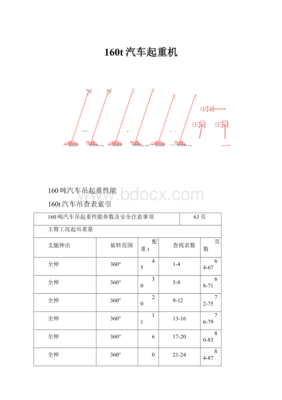 160t汽车起重机.docx