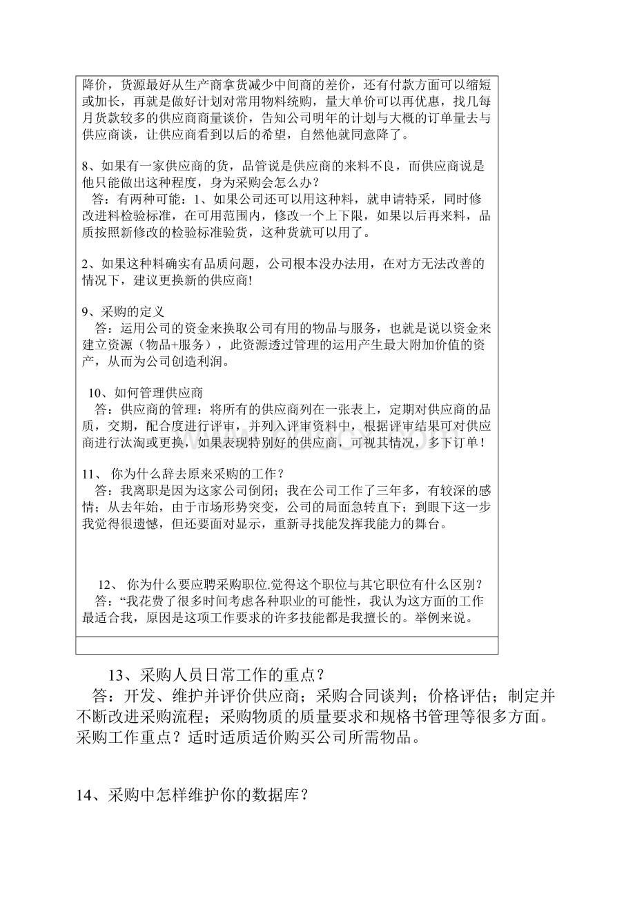 面试采购常见问题及答案.docx_第3页