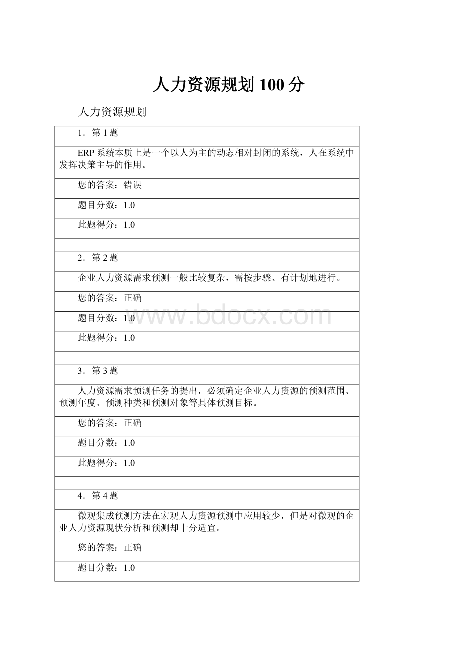 人力资源规划100分.docx