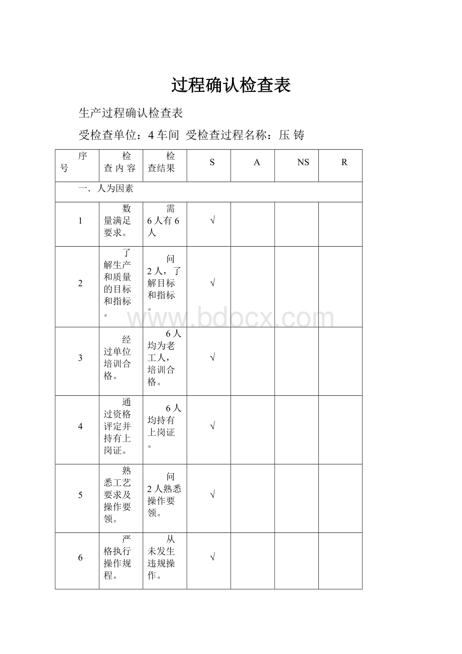 过程确认检查表.docx