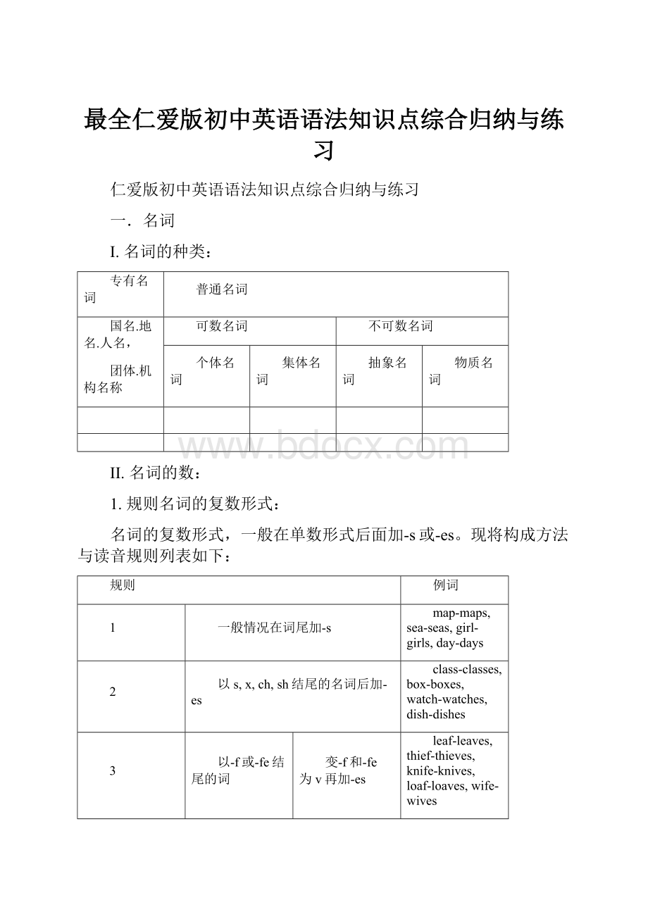 最全仁爱版初中英语语法知识点综合归纳与练习.docx