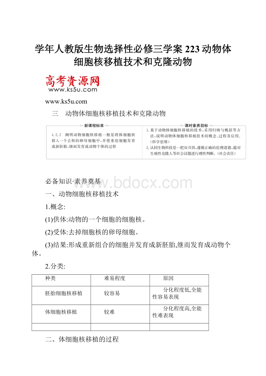 学年人教版生物选择性必修三学案223动物体细胞核移植技术和克隆动物.docx_第1页