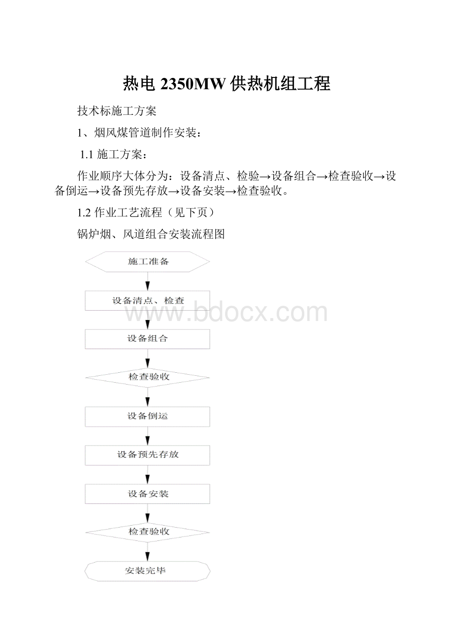 热电2350MW供热机组工程.docx