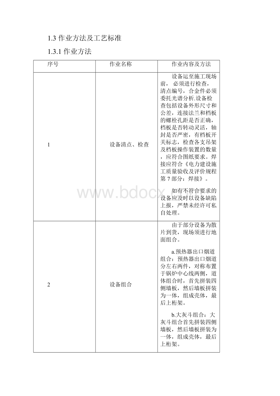 热电2350MW供热机组工程.docx_第2页