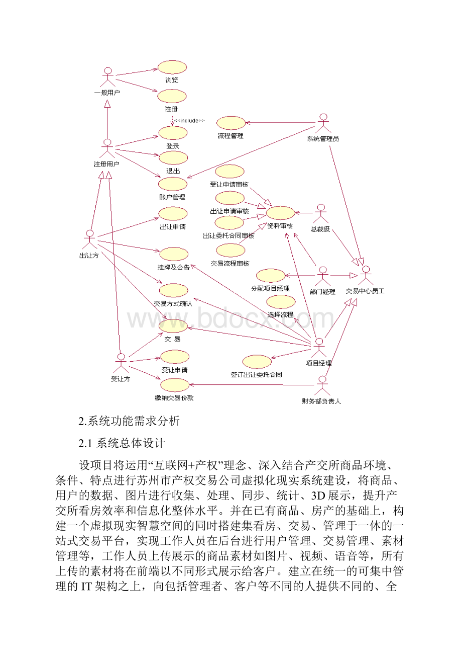 苏州产权交易方案策划.docx_第3页