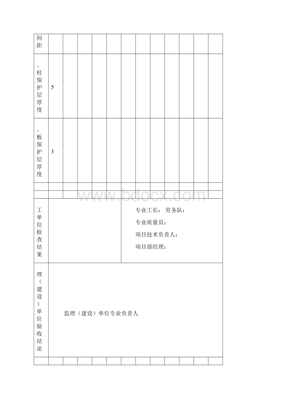 样板工程验收记录.docx_第2页