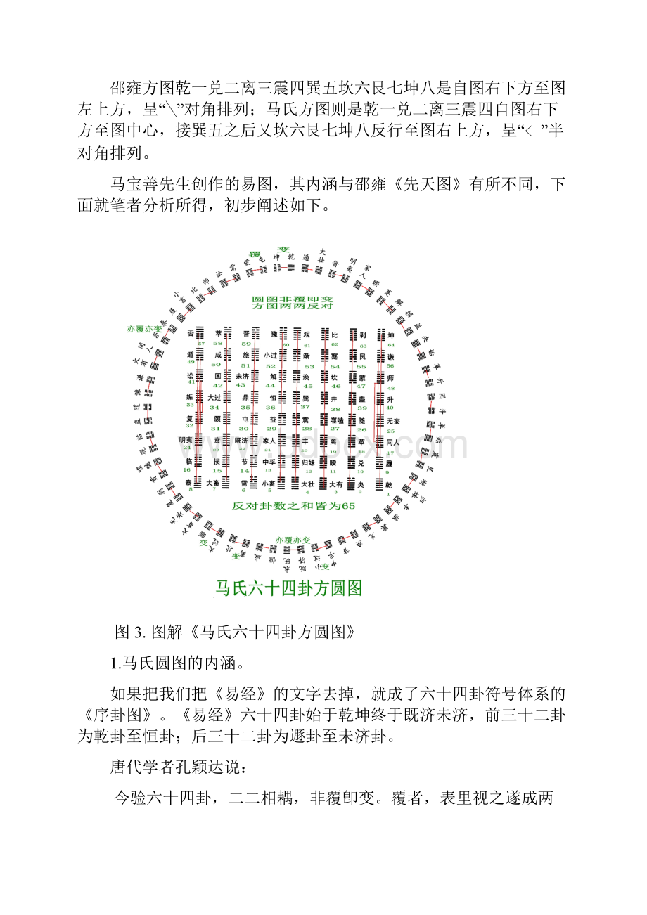 马氏六十四卦方圆图内涵.docx_第3页