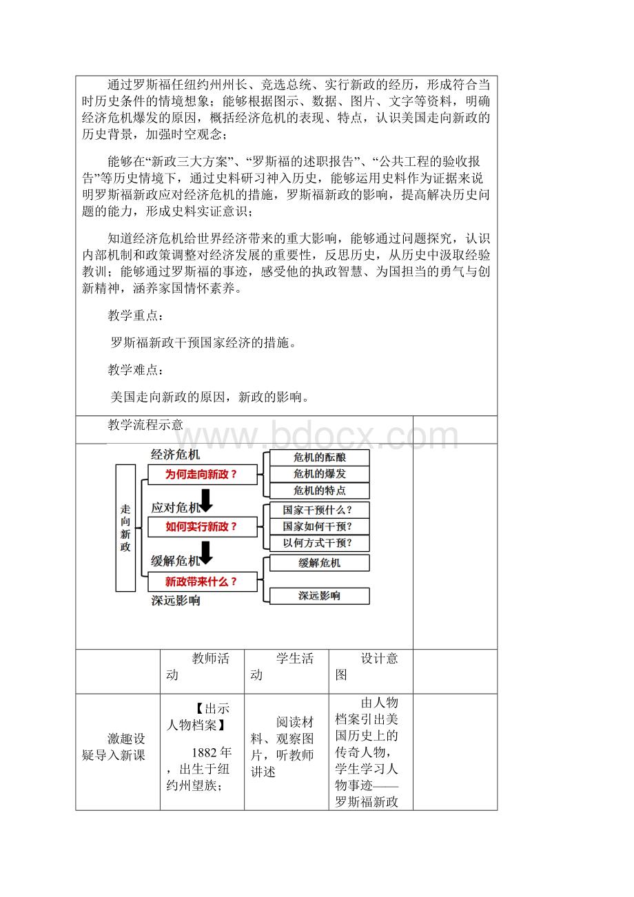 新人教版九年级历史下册《四单元 经济大危机和第二次世界大战 第13课 罗斯福新政》教案28.docx_第3页