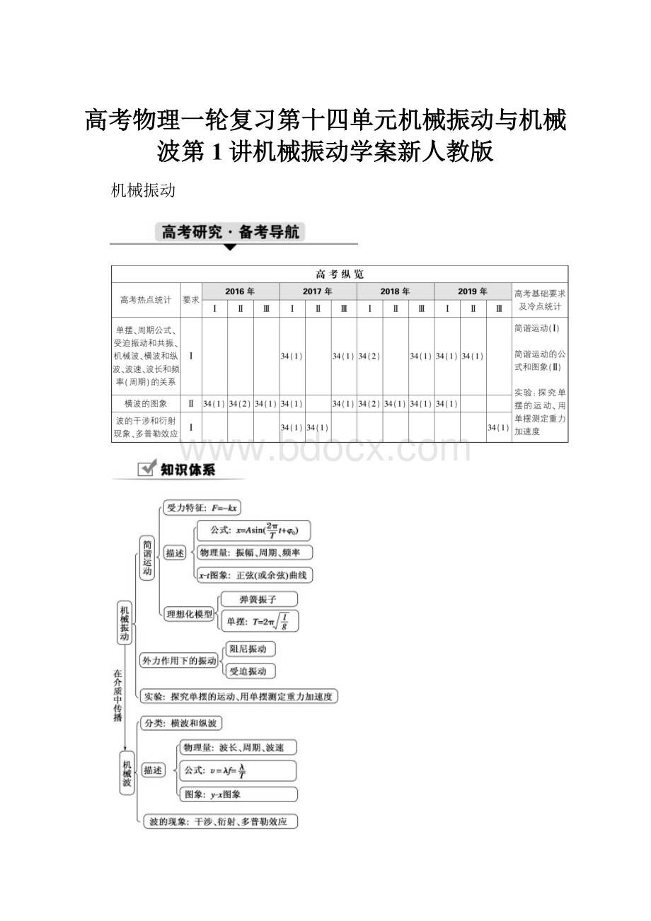 高考物理一轮复习第十四单元机械振动与机械波第1讲机械振动学案新人教版.docx