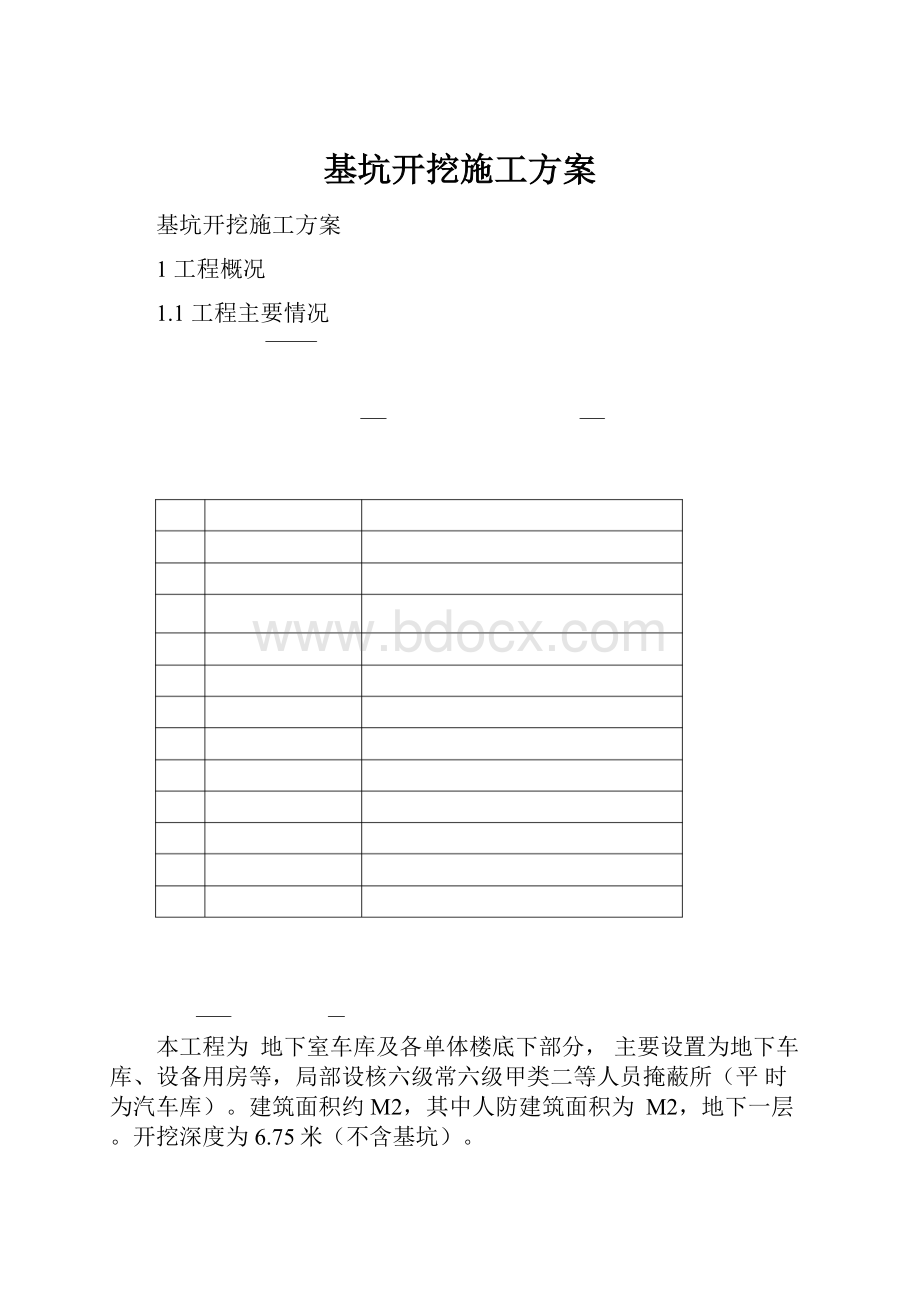 基坑开挖施工方案.docx