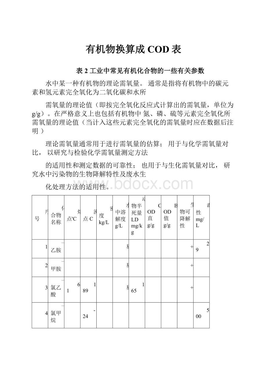 有机物换算成COD表.docx