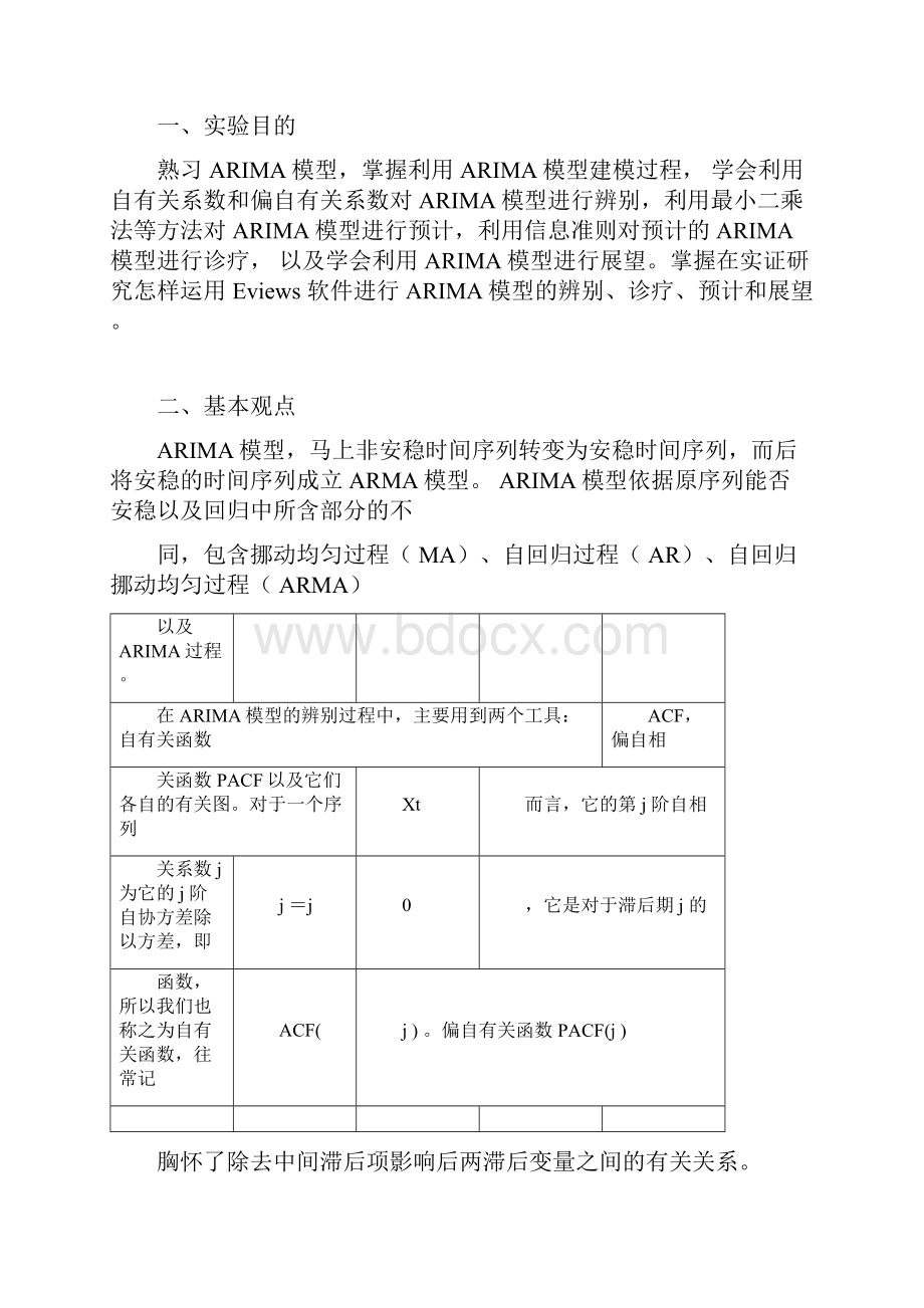 时间序列上机实验ARIMA模型建立季节乘积模型资料.docx_第3页