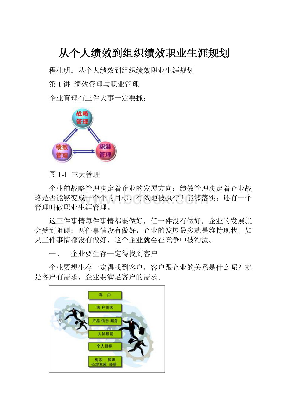 从个人绩效到组织绩效职业生涯规划.docx