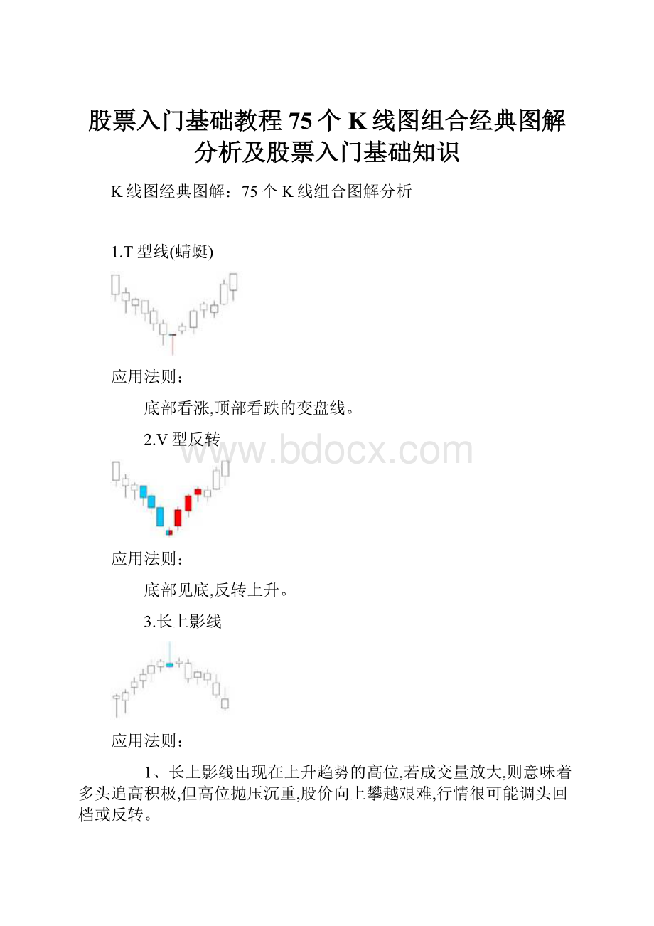 股票入门基础教程75个K线图组合经典图解分析及股票入门基础知识.docx