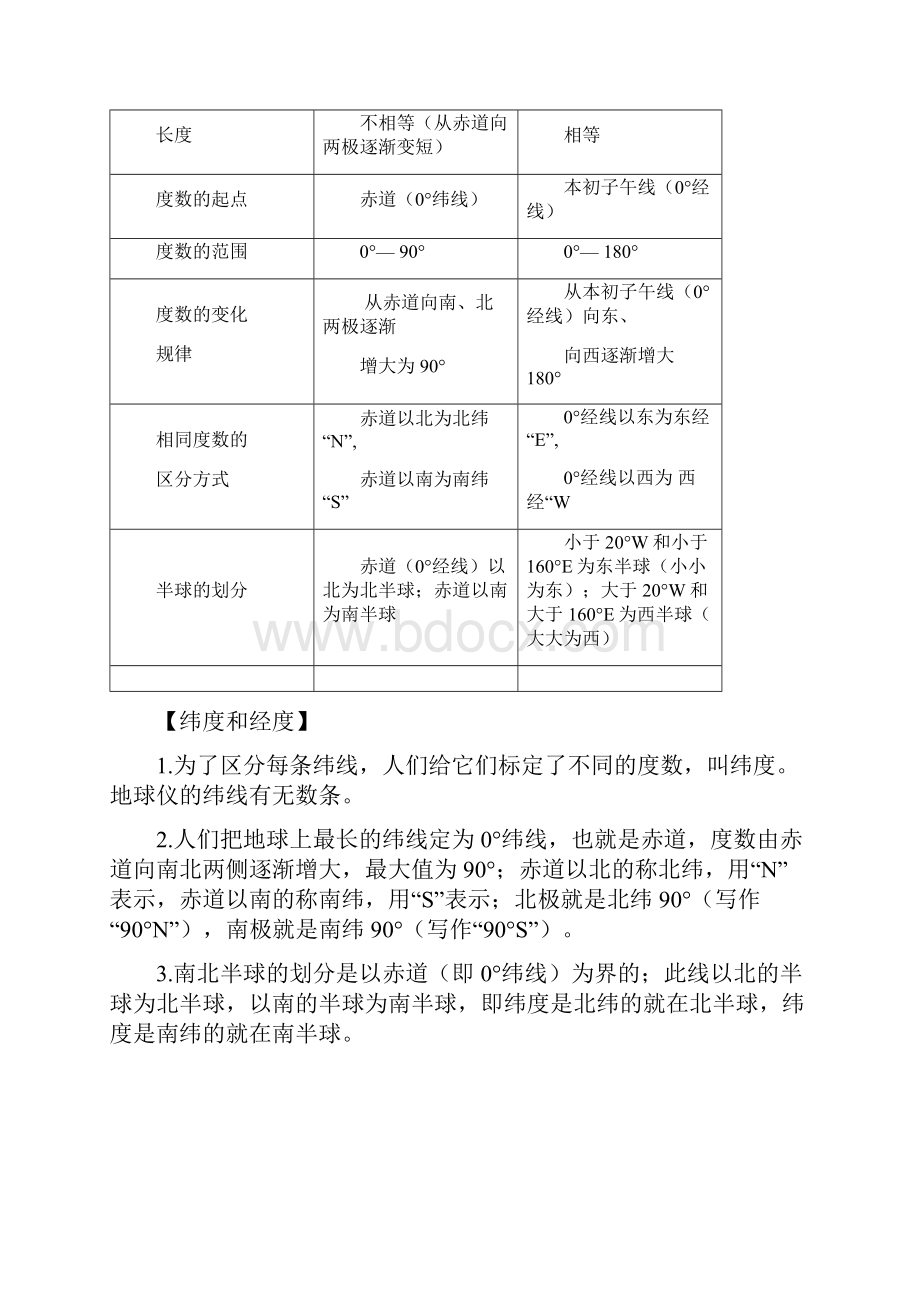 七年级上地理复习资料商务星球版.docx_第3页