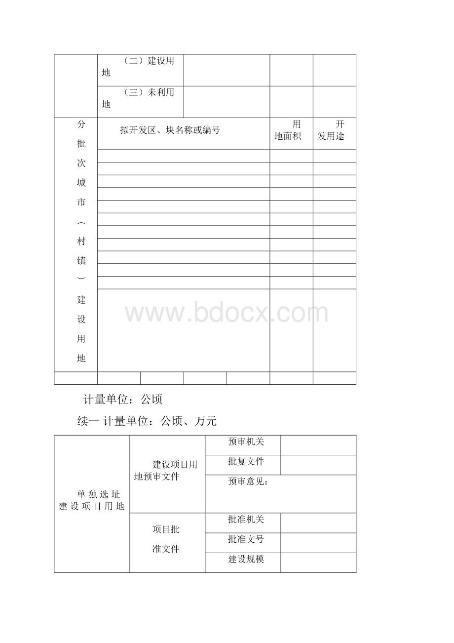 单独选址建设用地项目呈报材料一书四方案.docx_第2页