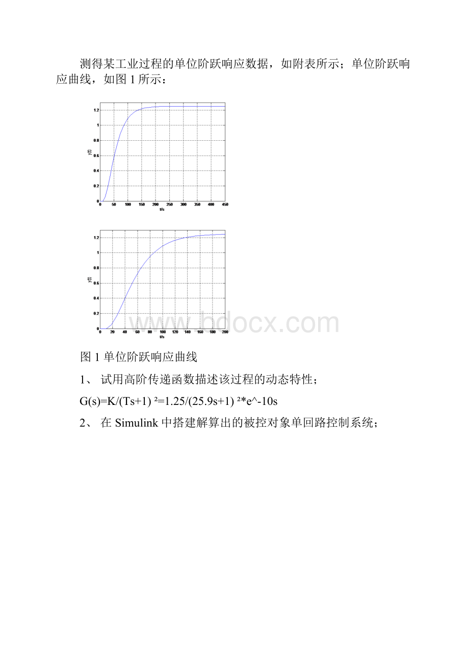 过程控制实验报告8.docx_第2页