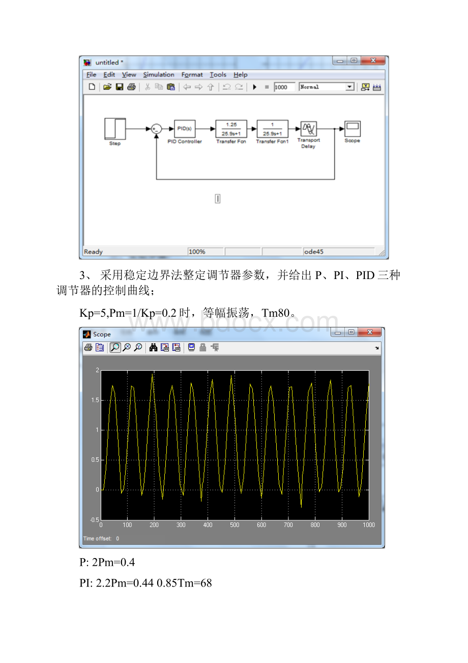 过程控制实验报告8.docx_第3页