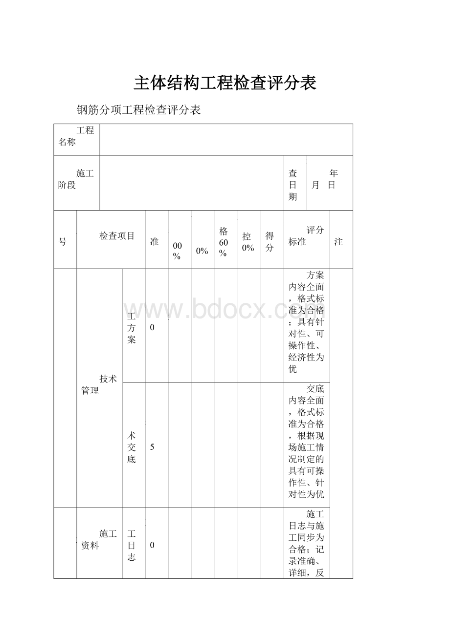 主体结构工程检查评分表.docx