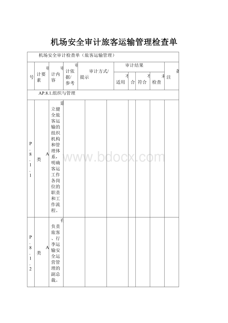 机场安全审计旅客运输管理检查单.docx