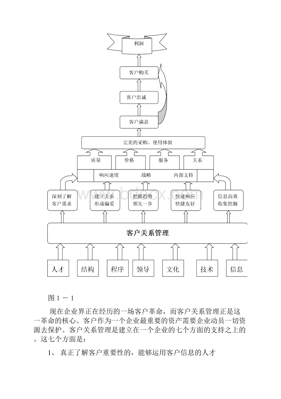 核心客户关系管理doc.docx_第3页