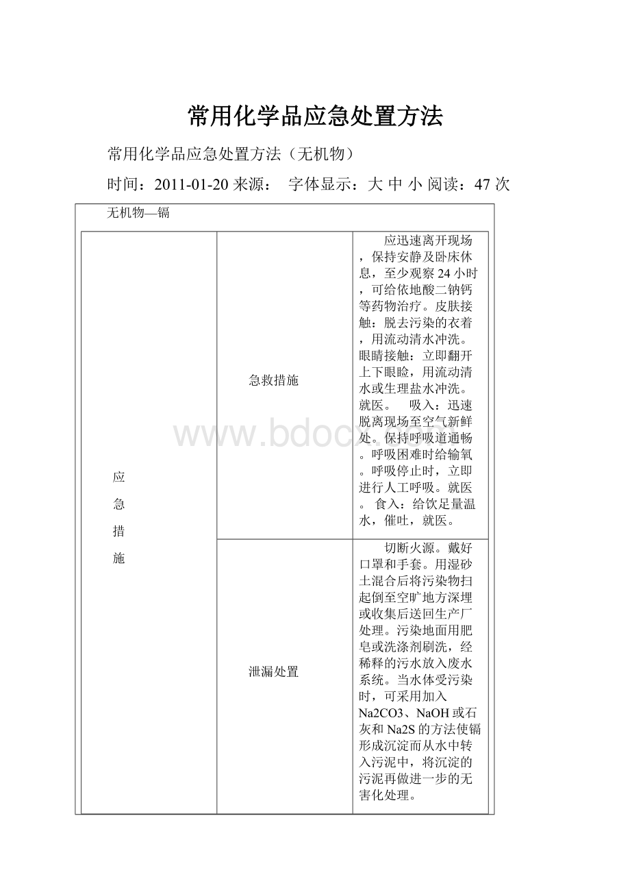 常用化学品应急处置方法.docx